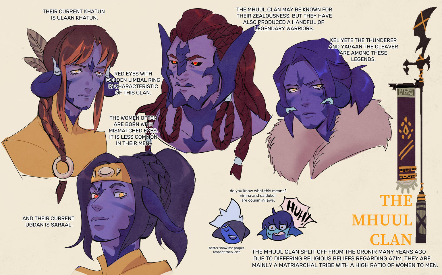 Mhuul Clan Lore Notes